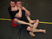 Submission Wrestling